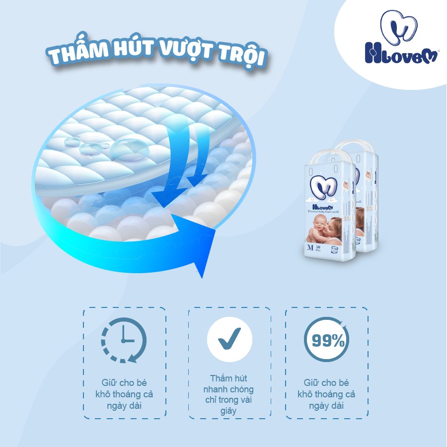 Tã/ bỉm quần HLoveM có khả năng thấm hút vượt trội
